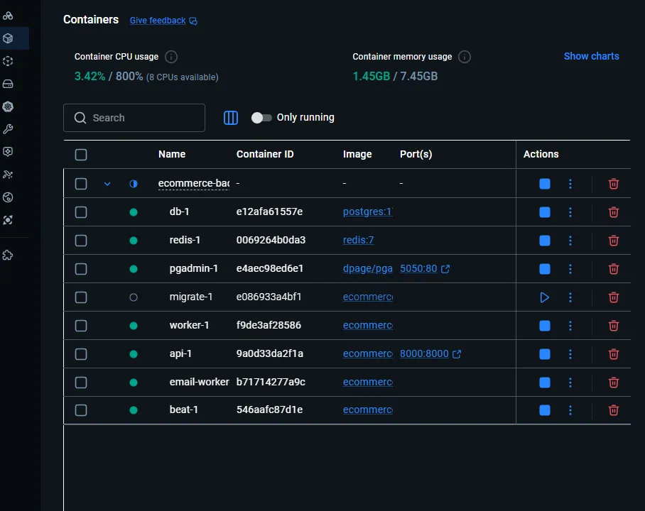 Docker Compose services in development and production